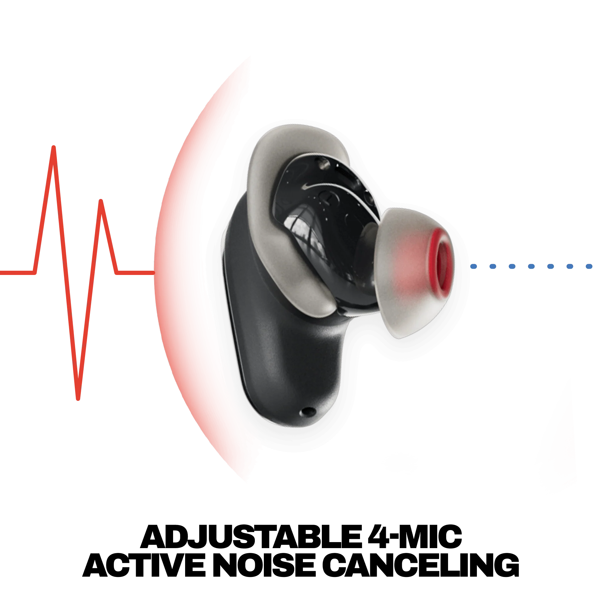 Method® 360 ANC - Image 4